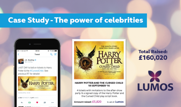 Case Study The Power of Celebrities